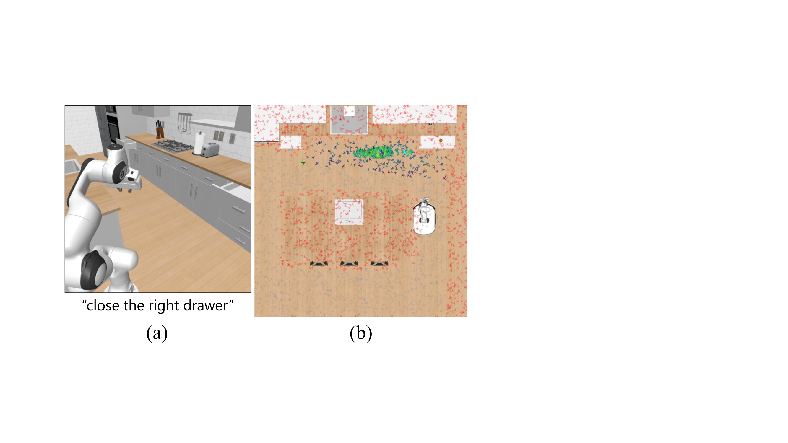 Motivation: instruction-agnostic baselines cannot disambiguate